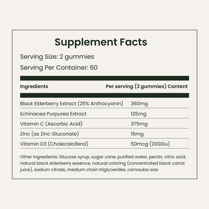 Elderberry Immune Support Gummies